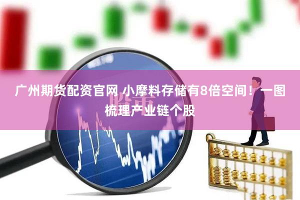 广州期货配资官网 小摩料存储有8倍空间！一图梳理产业链个股